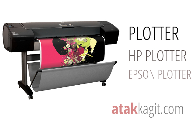 Plotter